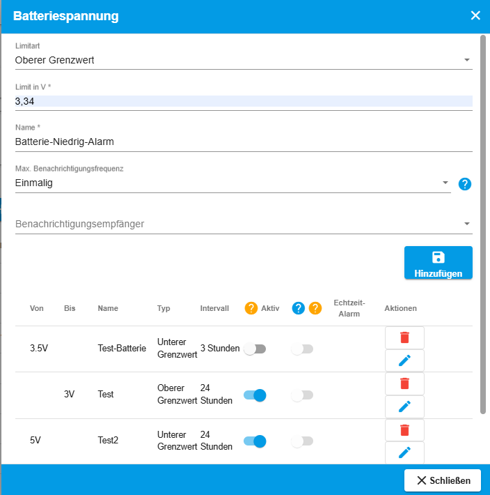 Limit erstellen Dialog